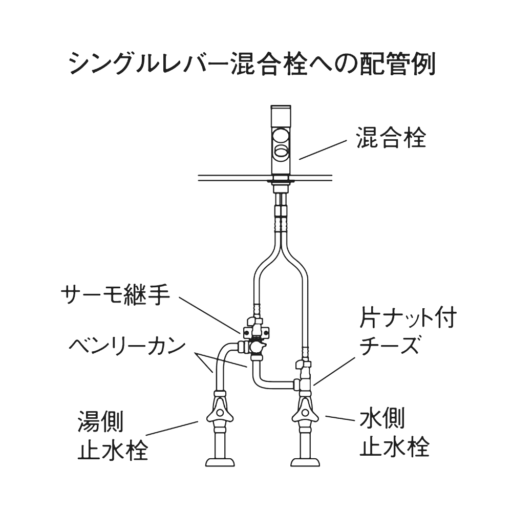 特長イラスト1
