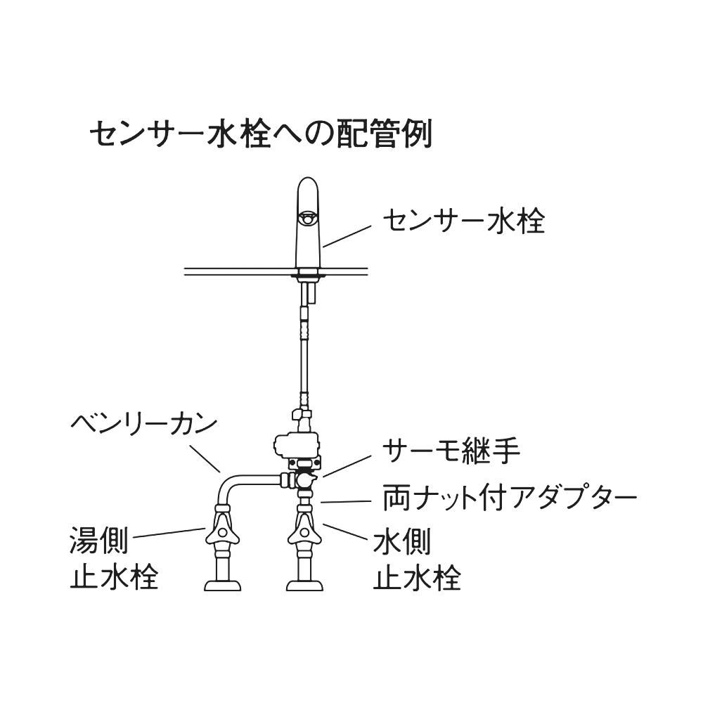 特長イラスト2