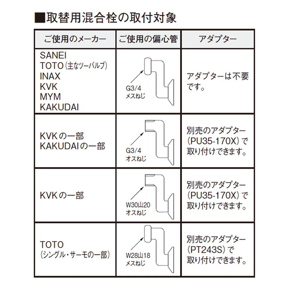 特長イラスト2