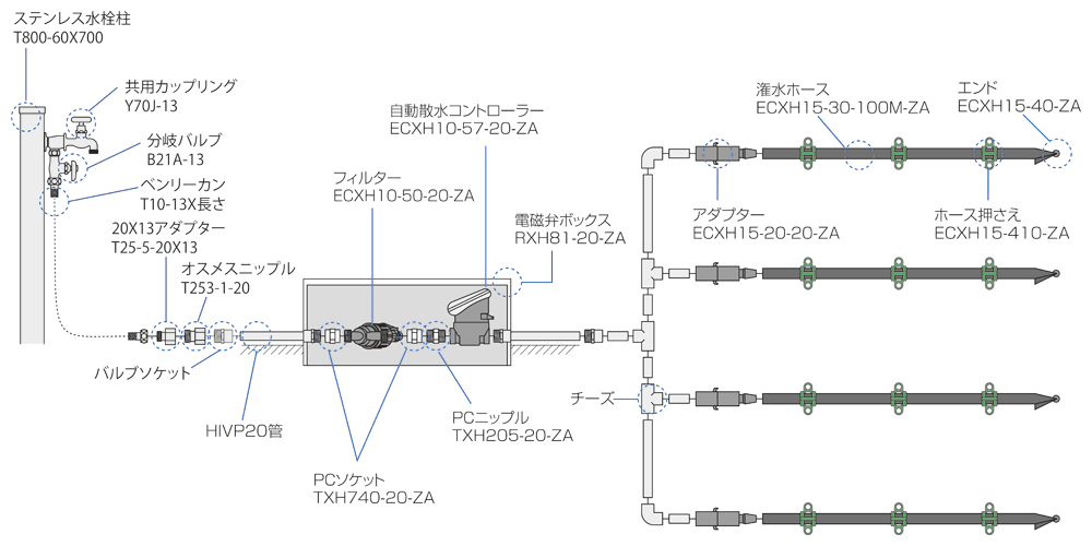 特長イラスト1