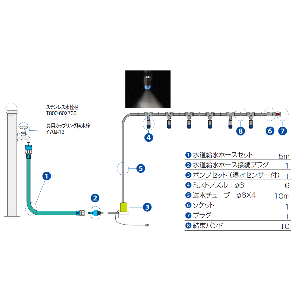 特長イラスト1