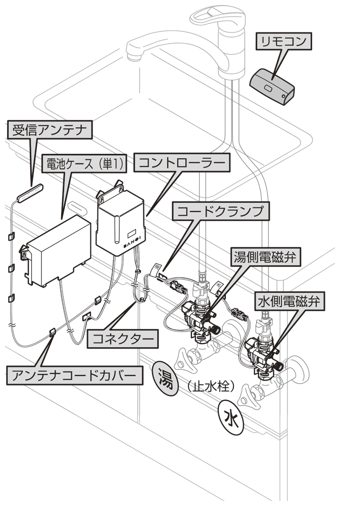 特長イラスト1