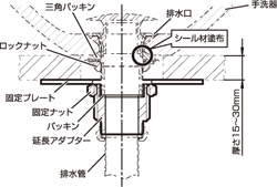 特長イラスト1