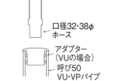 特長イラスト1