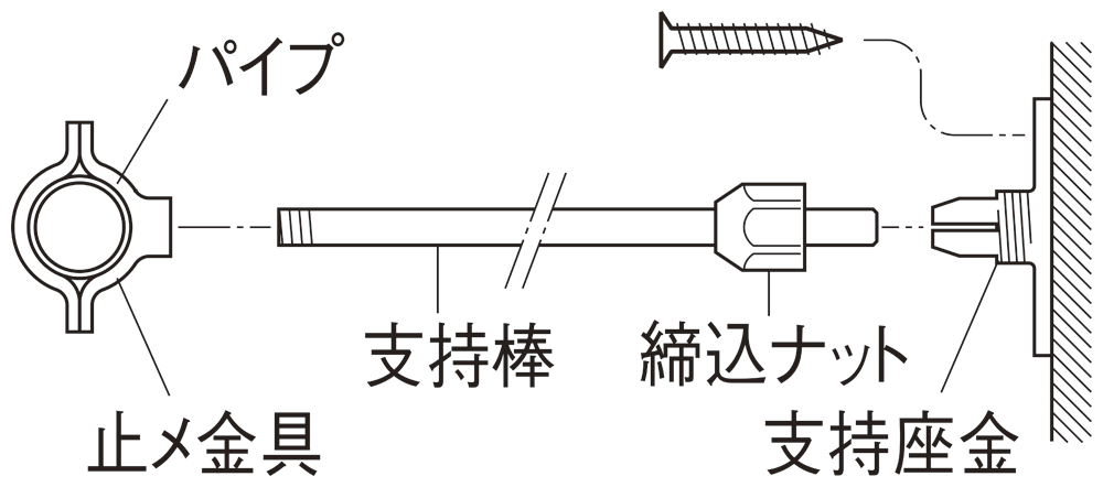 特長イラスト1