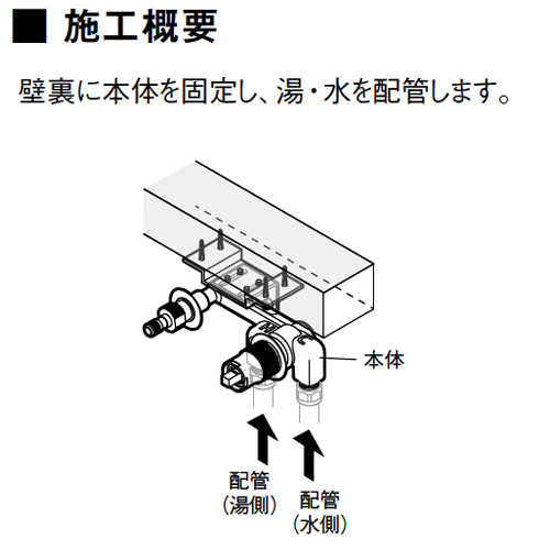 特長イラスト1