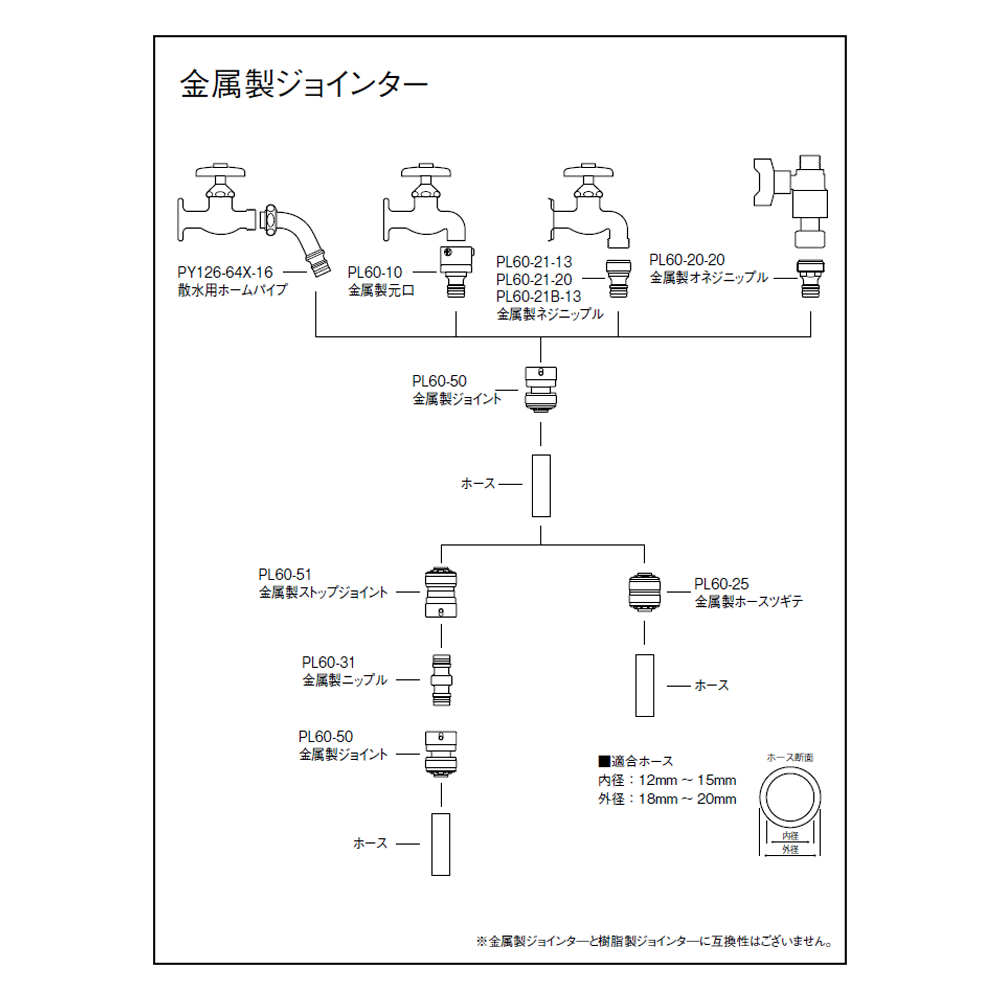 特長イラスト1