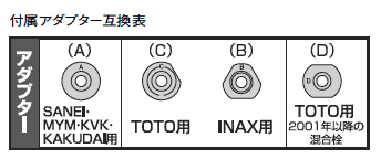 特長イラスト1