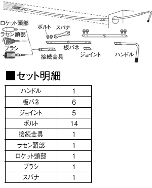 特長イラスト1