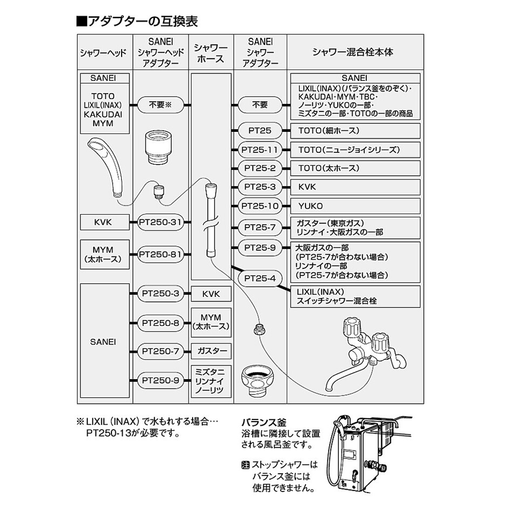 特長イラスト2