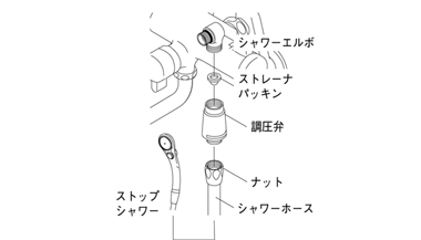 特長イラスト1
