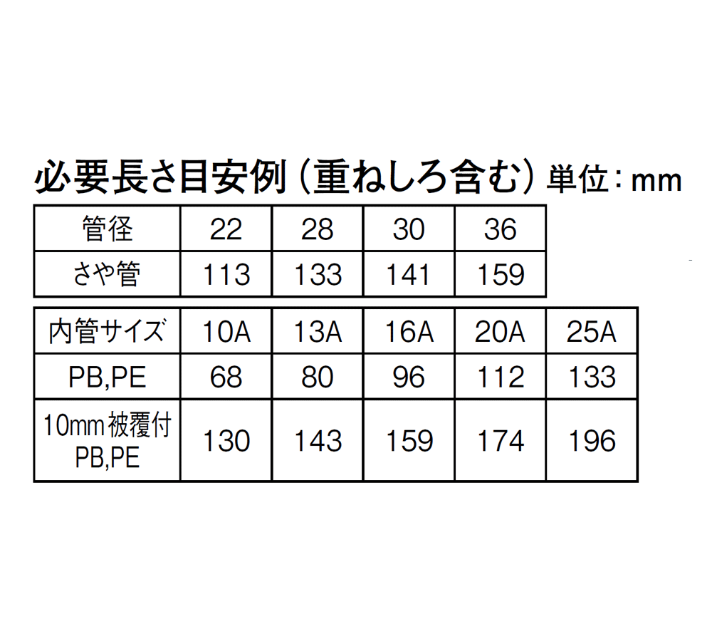 特長イラスト1