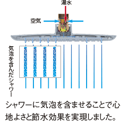 特長イラスト1