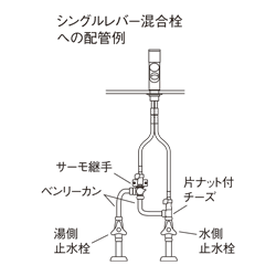 特長イラスト1