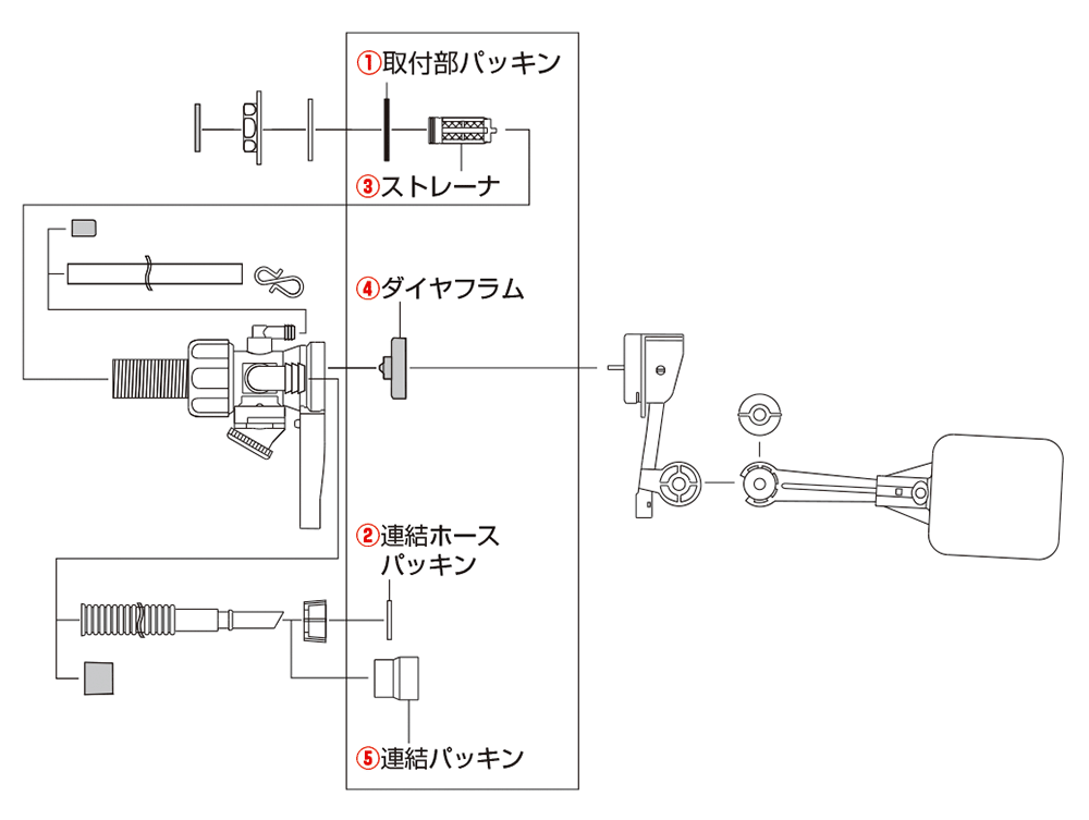 特長イラスト1