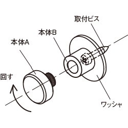 特長イラスト1