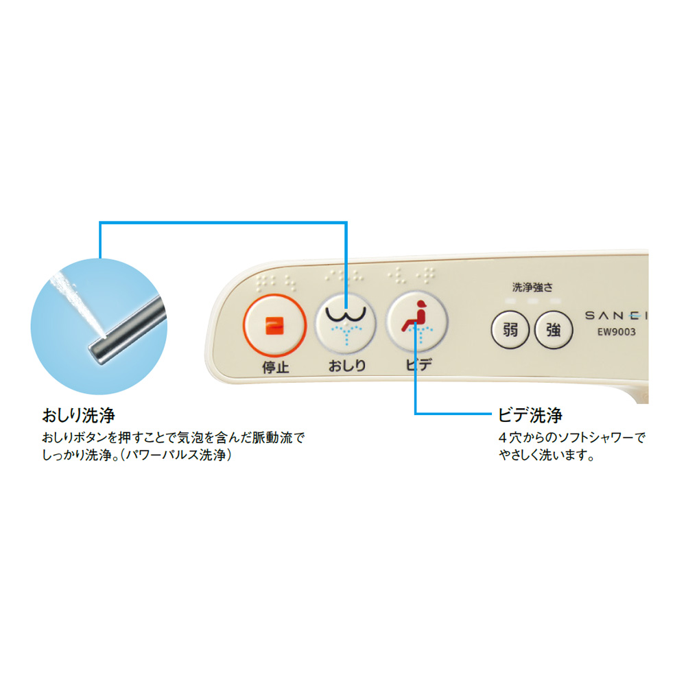 ネット限定商品 SANEI(旧:三栄水栓製作所):リモコン付温水洗浄便座 シャワンザ 型式:EW9100-W 金物、部品