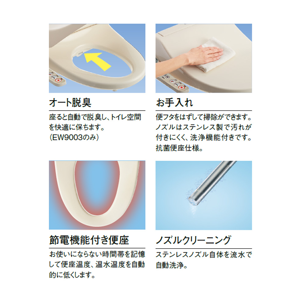 三栄水栓 SANEI トイレ用品 温水洗浄便座 シャワンザ 脱臭機能なし 通販