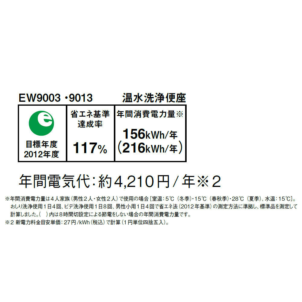 定番人気！ EW9003-W 三栄水栓 温水洗浄便座 シャワンザ 脱臭機能付き ホワイト SANEI