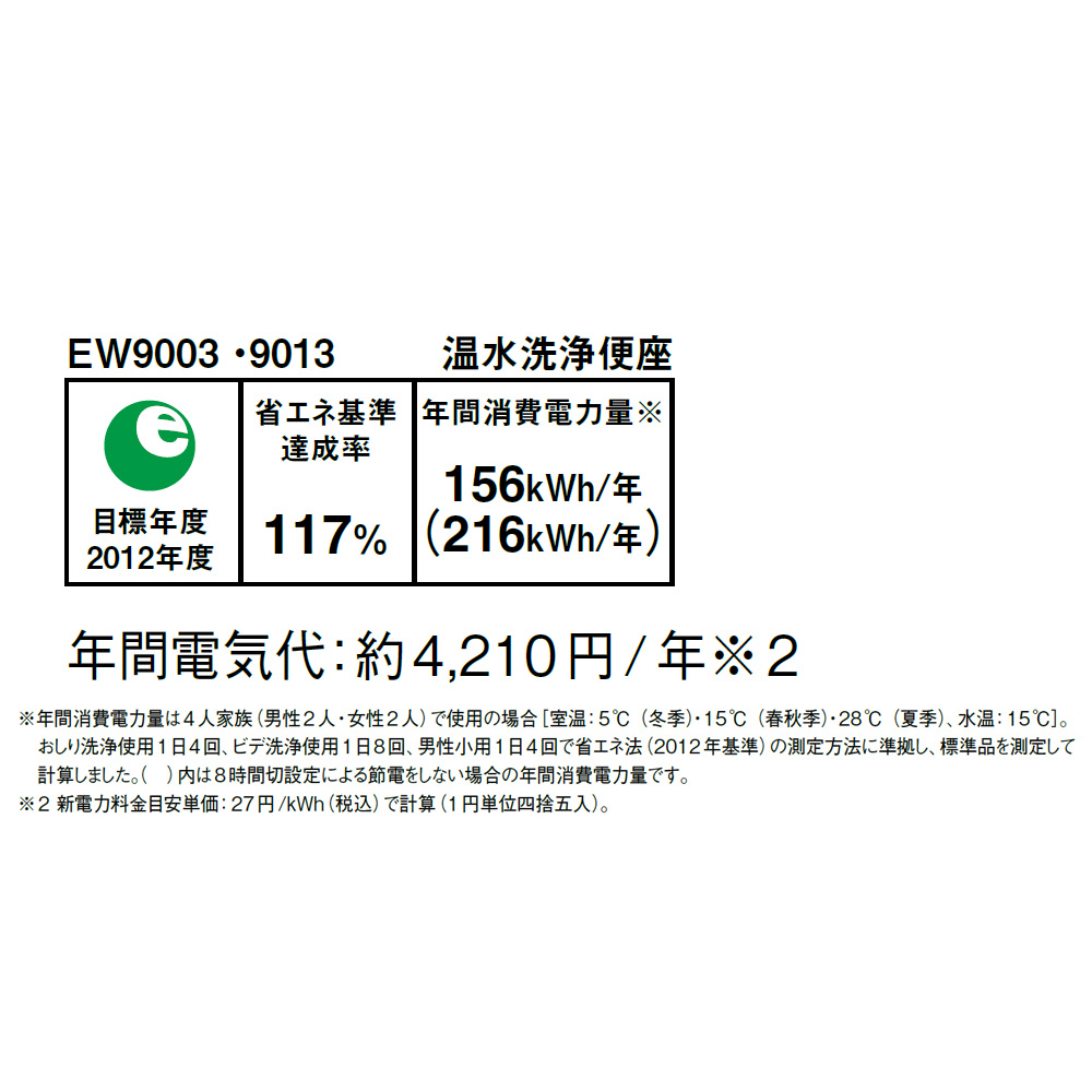 ガードテープ GT-501R カラー：赤 50mm幅 - 2