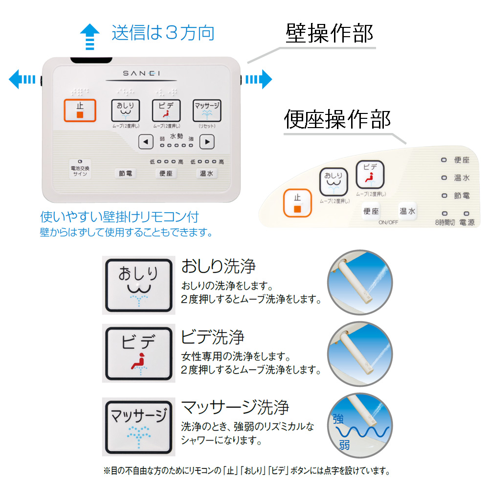 温水洗浄便座“シャワンザ” | 商品のご案内 | SANEI｜デザイン性に優れ