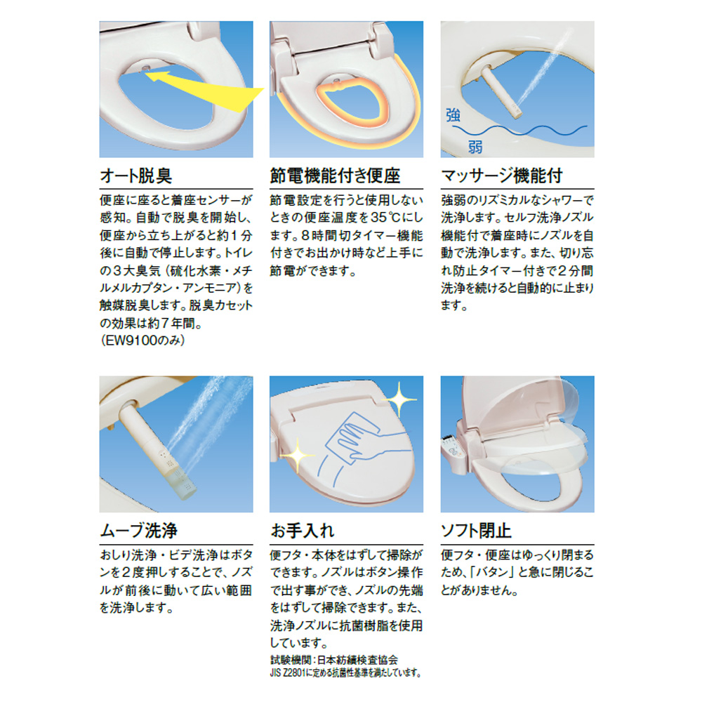 温水洗浄便座“シャワンザ” | 商品のご案内 | SANEI｜デザイン性に優れ