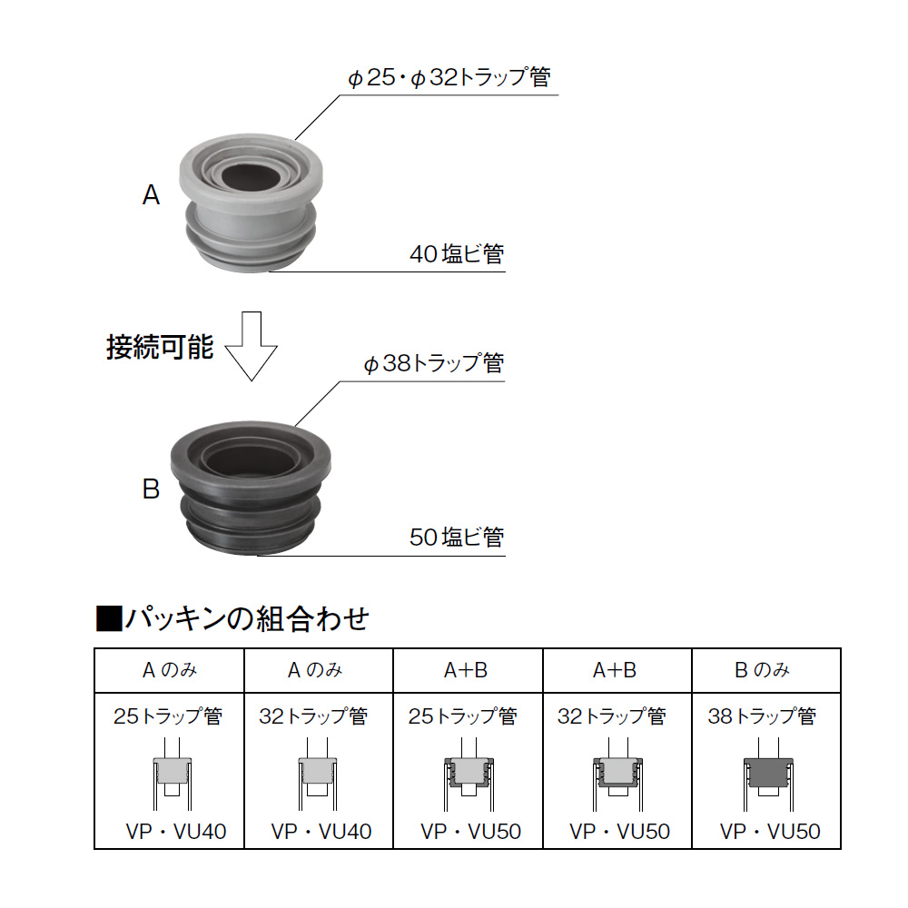 特長写真1