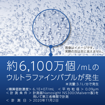 SANEI サーモ混合栓 浄水切替シャワー付き ウルトラファインバブル発生 洗浄・保温効果 SK18CS76-13 シルバー,ホワイト