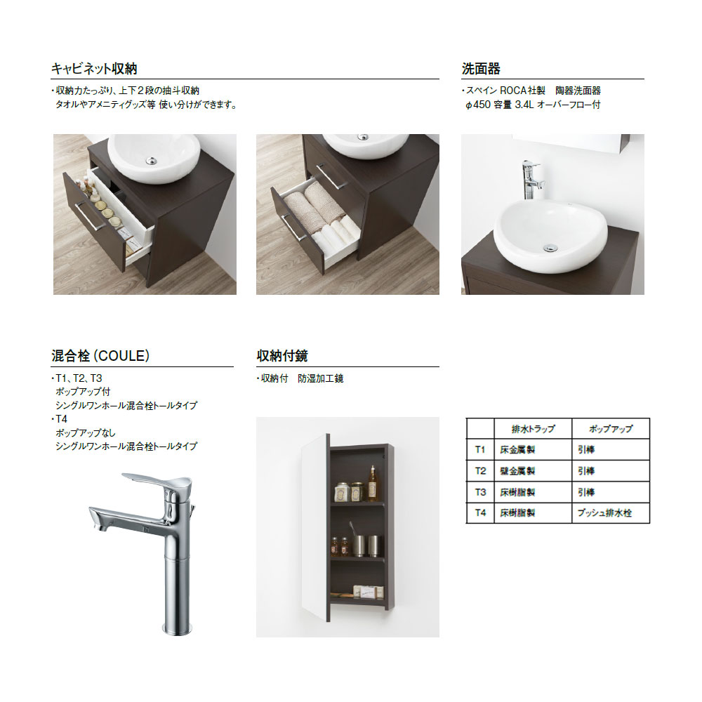  三栄水栓 洗面化粧台 WF015S2-750-IV-T1