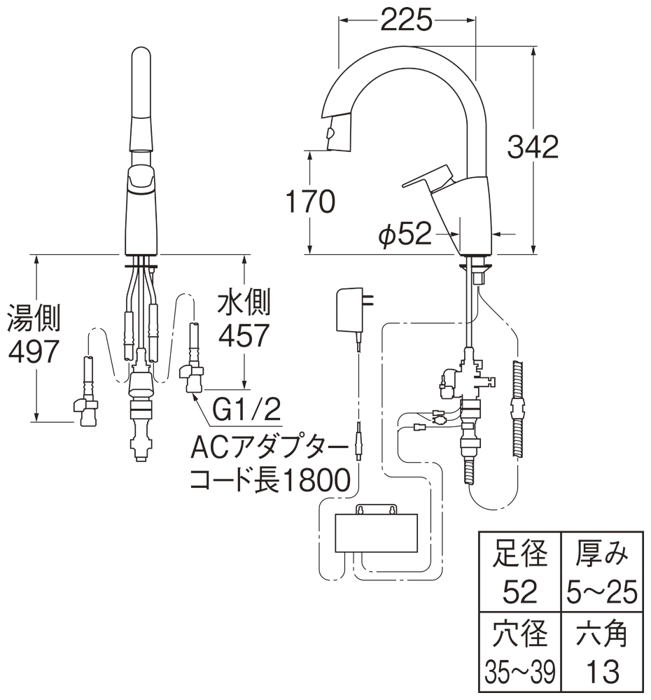 姿図画像