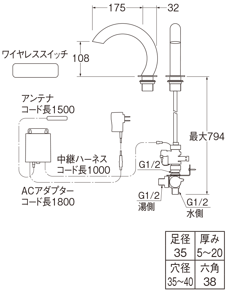 姿図画像