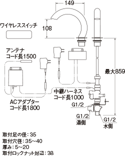 姿図画像