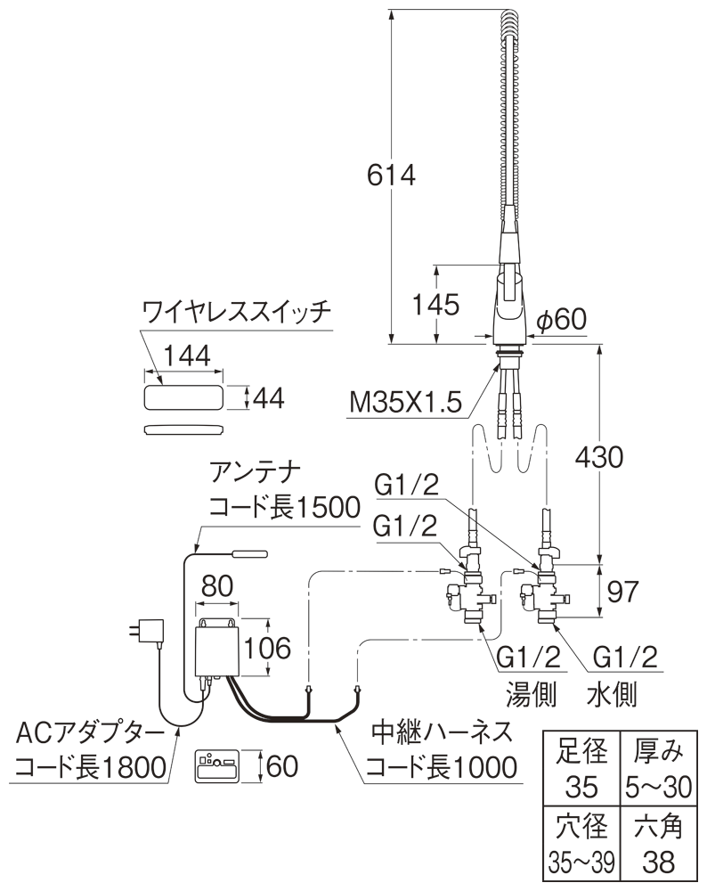 姿図画像