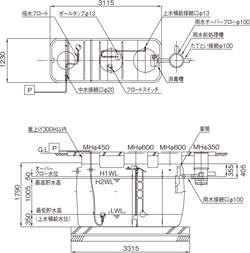 姿図画像