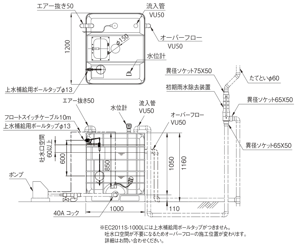 姿図画像