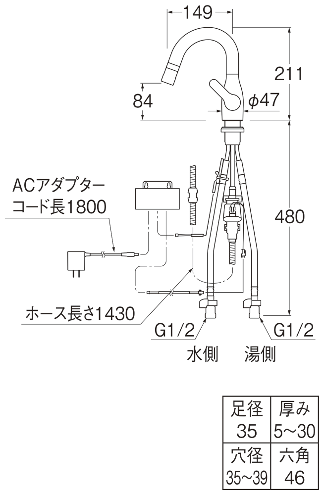 姿図画像