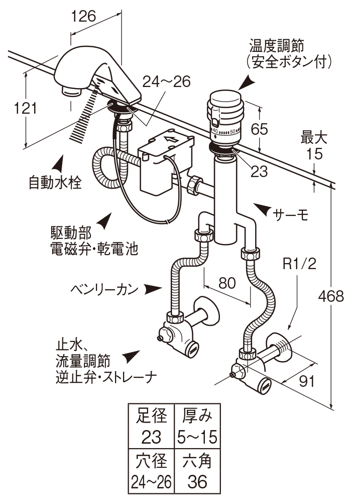 姿図画像