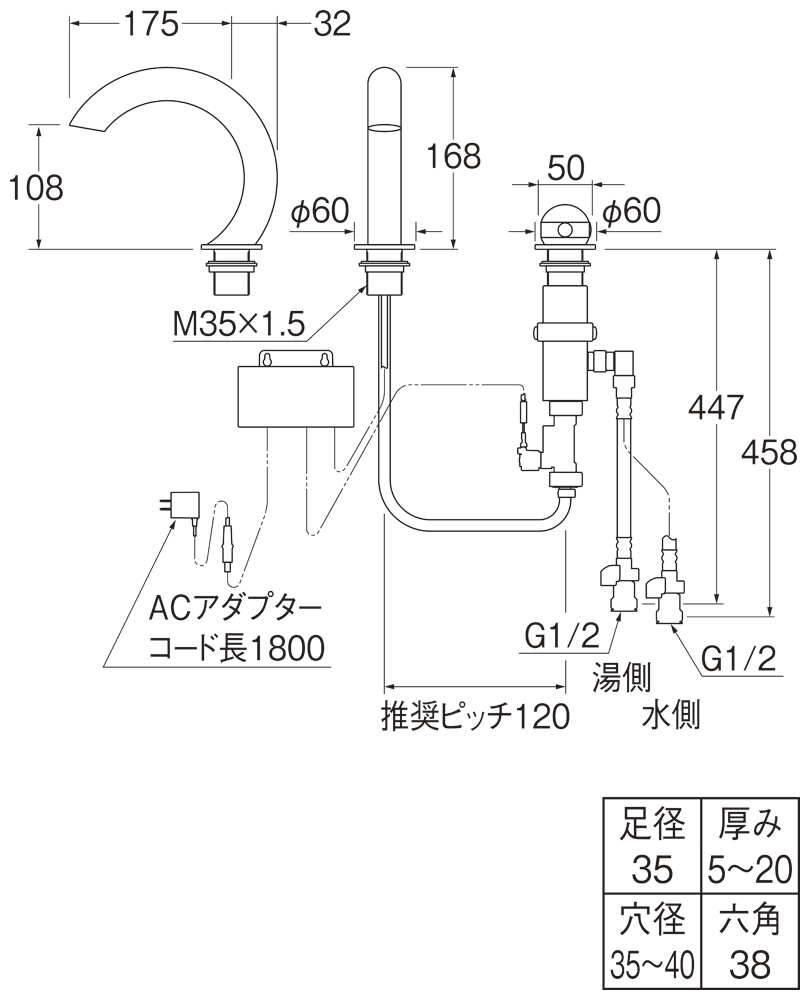 姿図画像