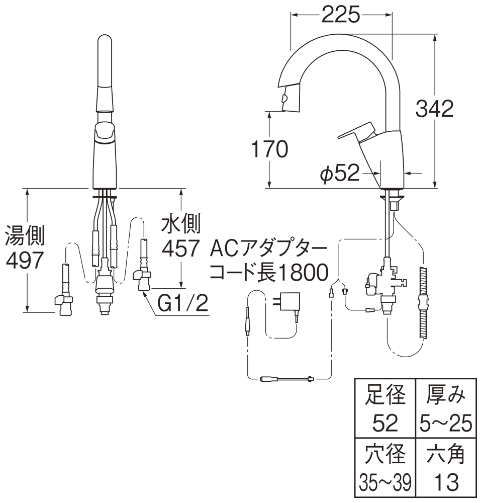 姿図画像