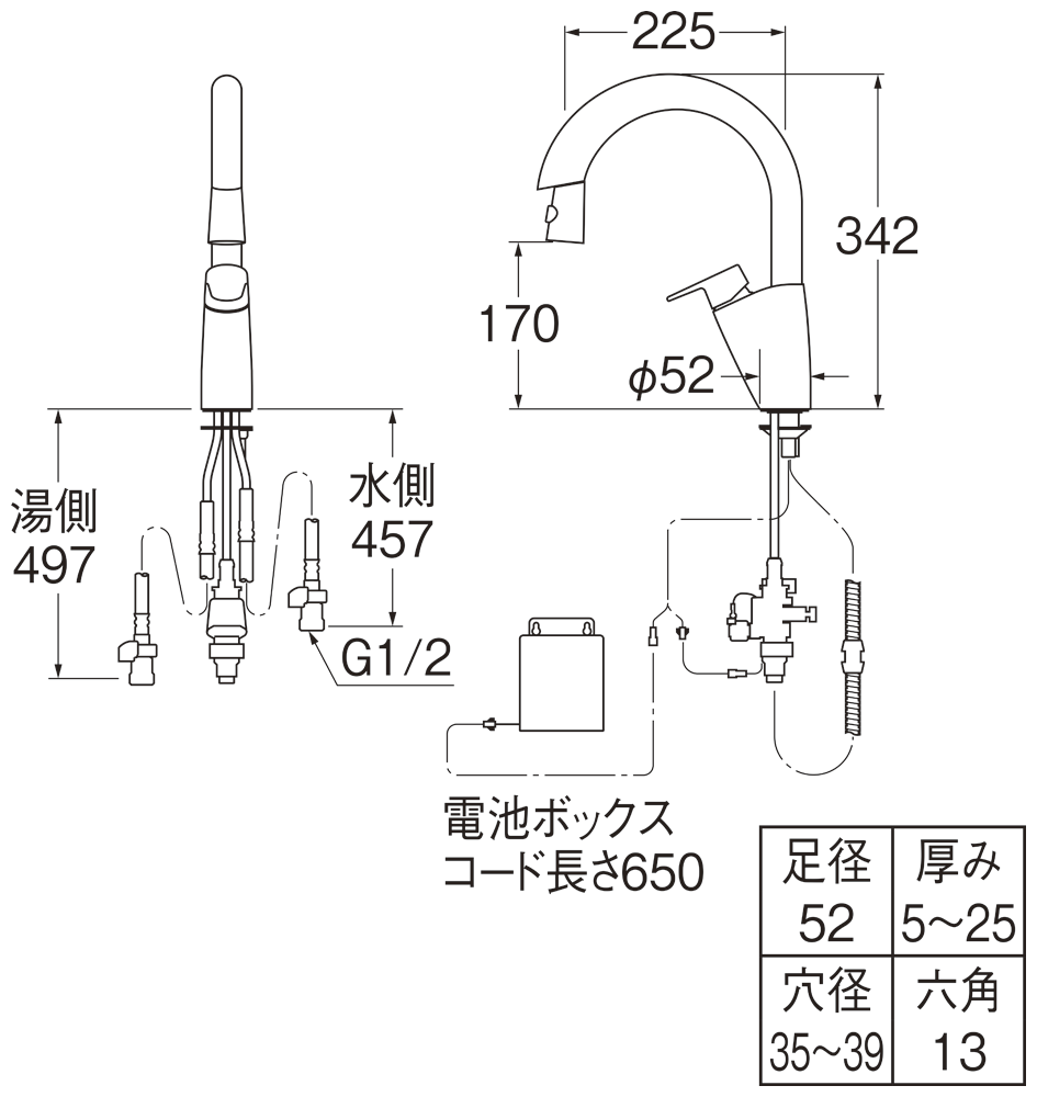 姿図画像