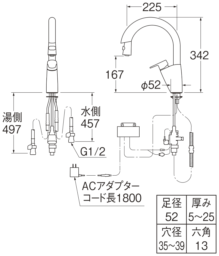 姿図画像