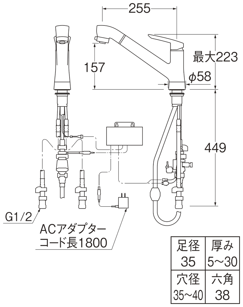 姿図画像