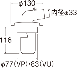 姿図画像