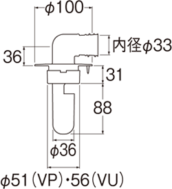 姿図画像