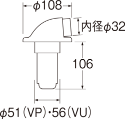 姿図画像