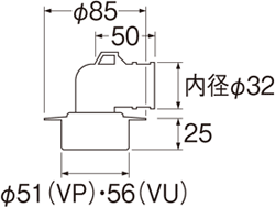 姿図画像