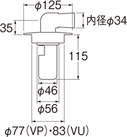 姿図画像