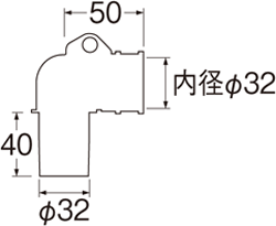 姿図画像