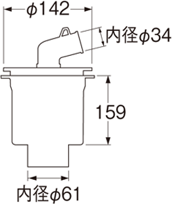 姿図画像