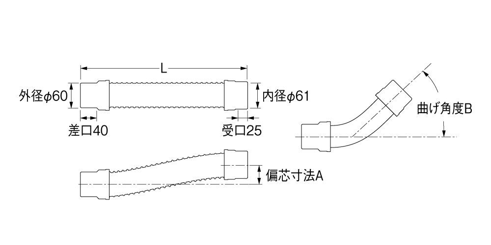 姿図画像